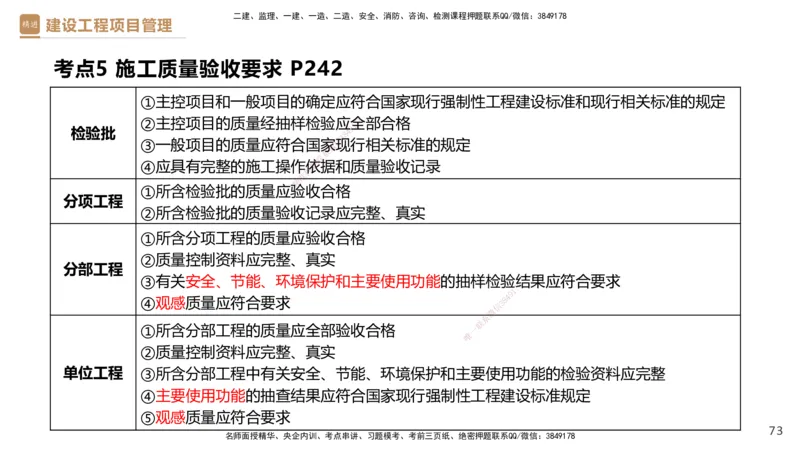 04.2025杨彬-精考速通-管理4_2026年一级建造师_2026年一建管理_2025年一建管理SVIP_02-基础精讲✿高端面授✿深度强化_22-管理《精考速通直播》杨彬HX_讲义