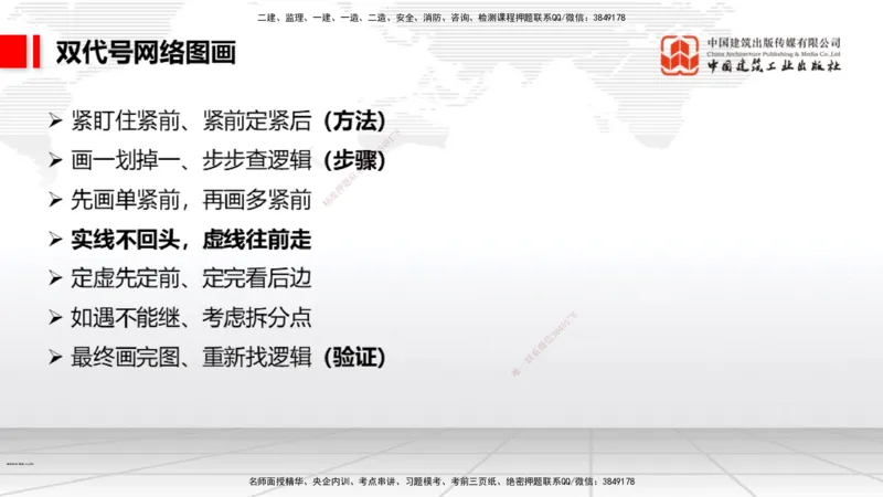 04.22一建《通信》高频考点学习技巧带练_2026年一级建造师_2026年一建通信_2025年一建通信SVIP_02-基础精讲✿高端面授✿深度强化_02-通信《前期全套课》杨鹏JGS_讲义