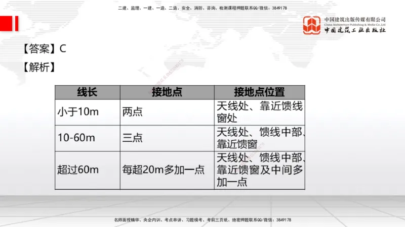 04.22一建《通信》高频考点学习技巧带练_2026年一级建造师_2026年一建通信_2025年一建通信SVIP_02-基础精讲✿高端面授✿深度强化_02-通信《前期全套课》杨鹏JGS_讲义