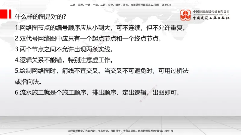 04.22一建《通信》高频考点学习技巧带练_2026年一级建造师_2026年一建通信_2025年一建通信SVIP_02-基础精讲✿高端面授✿深度强化_02-通信《前期全套课》杨鹏JGS_讲义