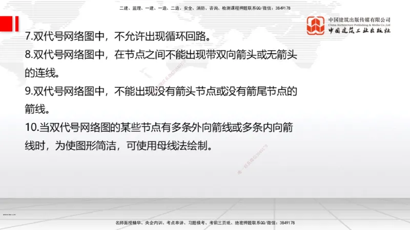 04.22一建《通信》高频考点学习技巧带练_2026年一级建造师_2026年一建通信_2025年一建通信SVIP_02-基础精讲✿高端面授✿深度强化_02-通信《前期全套课》杨鹏JGS_讲义