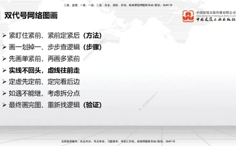 04.22一建《通信》高频考点学习技巧带练_2026年一级建造师_2026年一建通信_2025年一建通信SVIP_02-基础精讲✿高端面授✿深度强化_02-通信《前期全套课》杨鹏JGS_讲义