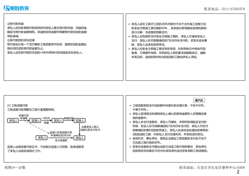 视频19&mdash;20集3.2工程合同管理2（可打印版）_2026年一级建造师_2026年一建管理_2025年一建管理SVIP_02-基础精讲✿高端面授✿深度强化_13-管理《教材精讲班》大微RS_讲义