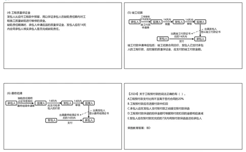 视频19&mdash;20集3.2工程合同管理2（可打印版）_2026年一级建造师_2026年一建管理_2025年一建管理SVIP_02-基础精讲✿高端面授✿深度强化_13-管理《教材精讲班》大微RS_讲义