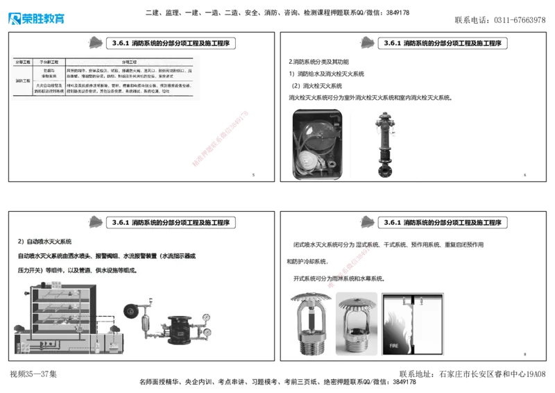 视频35&mdash;37集3.6消防工程施工技术（可打印版）_2026年一级建造师_2026年一建机电_2025年一建机电SVIP_02-基础精讲✿高端面授✿深度强化_12-机电《教材精讲班》王峰RS推荐