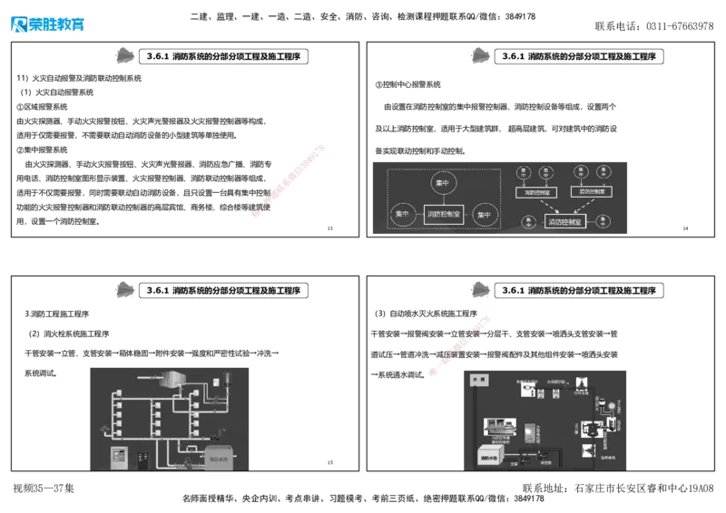 视频35&mdash;37集3.6消防工程施工技术（可打印版）_2026年一级建造师_2026年一建机电_2025年一建机电SVIP_02-基础精讲✿高端面授✿深度强化_12-机电《教材精讲班》王峰RS推荐