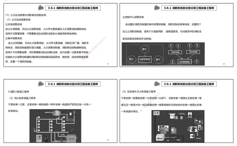 视频35&mdash;37集3.6消防工程施工技术（可打印版）_2026年一级建造师_2026年一建机电_2025年一建机电SVIP_02-基础精讲✿高端面授✿深度强化_12-机电《教材精讲班》王峰RS推荐