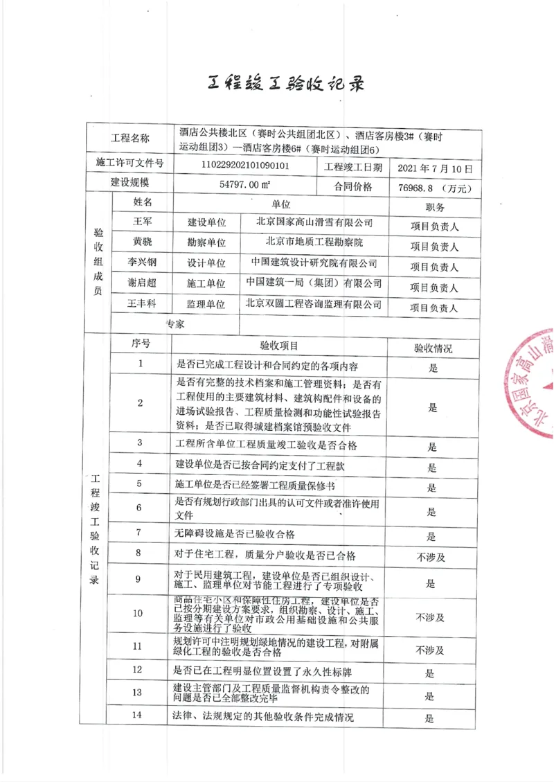工程竣工验收记录-一局(2)_2021-2023年优秀施组方案_施工组织设计_施组10-延庆冬奥村及延庆山地新闻中心项目施工组织设计