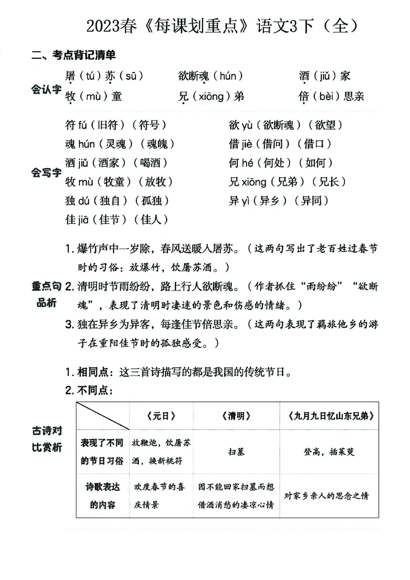 《名师每课划重点》23春语文3年级下册（RJ）_三年级上下册资料_小学三年级学习资料-25年更新版_3-02、小学三年级语文下册_3-2-2、练习题、作业、试题、试卷_电子册类