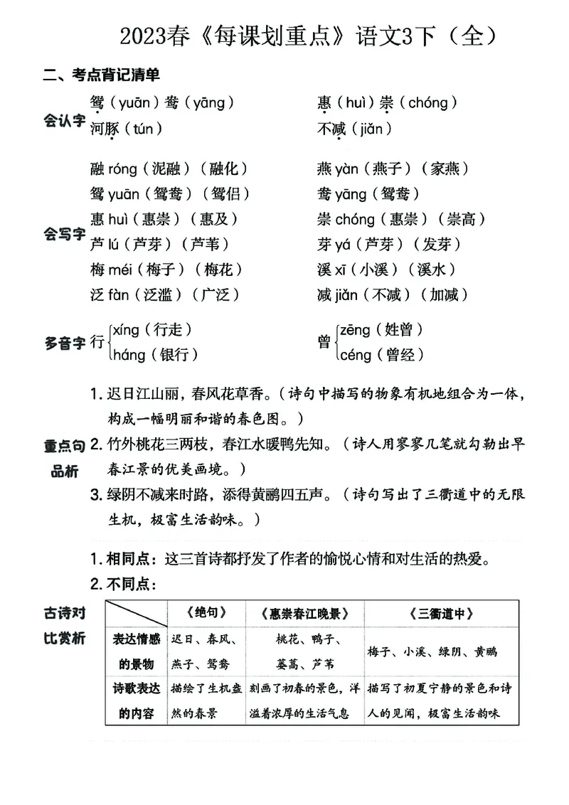 《名师每课划重点》23春语文3年级下册（RJ）_三年级上下册资料_小学三年级学习资料-25年更新版_3-02、小学三年级语文下册_3-2-2、练习题、作业、试题、试卷_电子册类