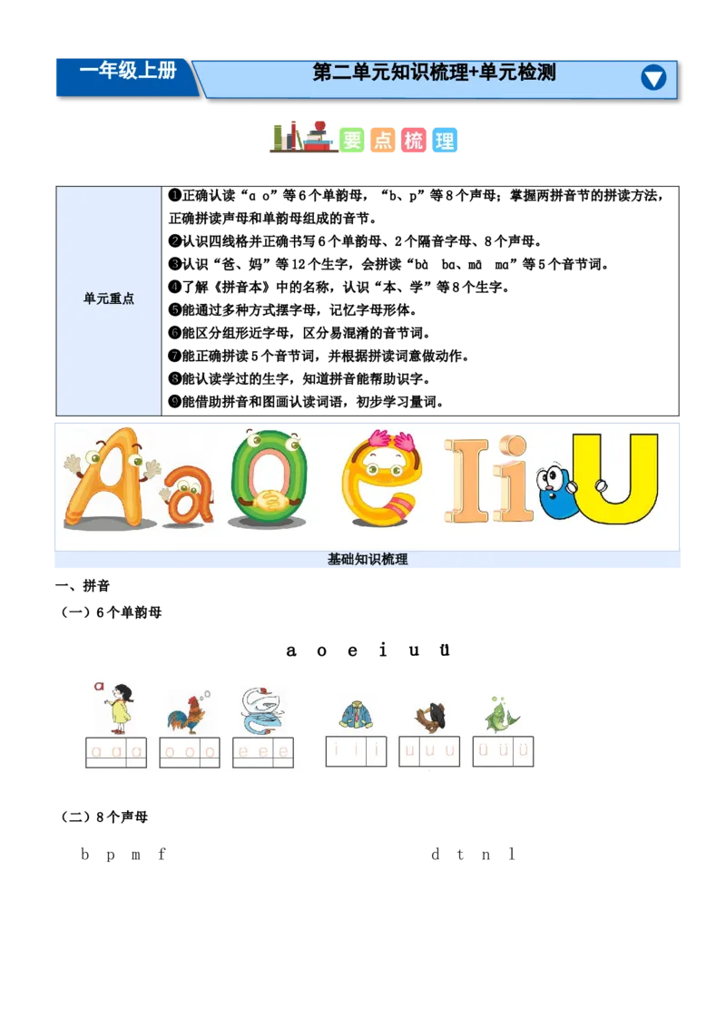 第二单元（知识清单）-（统编版&middot;2024秋）_一年级语文上册（统编版）_期末总复习