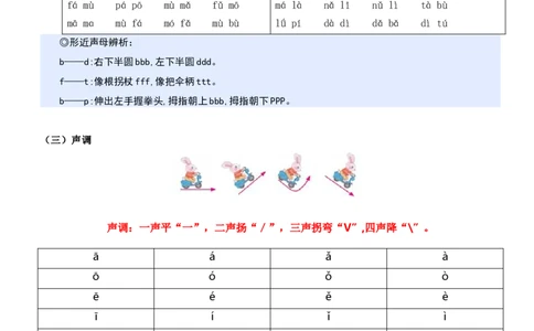 第二单元（知识清单）-（统编版&middot;2024秋）_一年级语文上册（统编版）_期末总复习