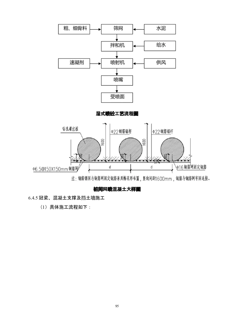 郑州市6号线市政配套工程土建施工03标段施工组织设计_2021-2023年优秀施组方案_施工组织设计_施组01-郑州地铁6号线03标项目