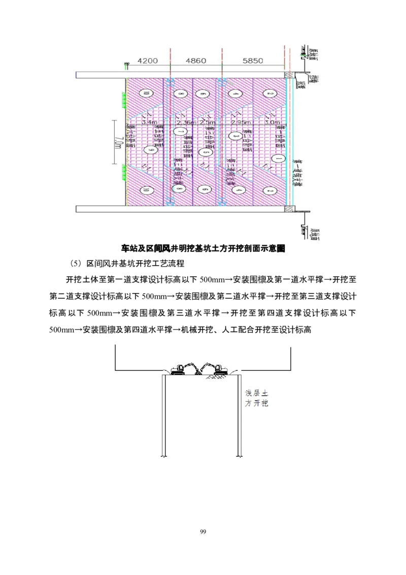 郑州市6号线市政配套工程土建施工03标段施工组织设计_2021-2023年优秀施组方案_施工组织设计_施组01-郑州地铁6号线03标项目