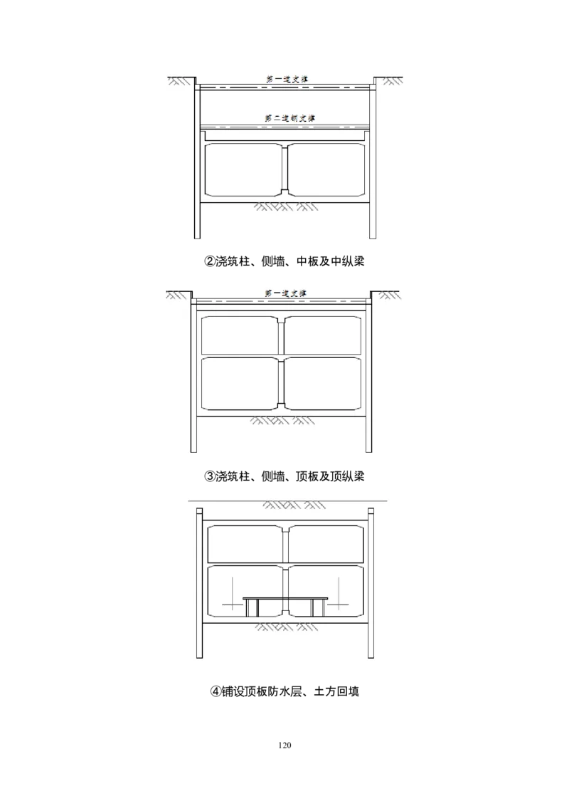 郑州市6号线市政配套工程土建施工03标段施工组织设计_2021-2023年优秀施组方案_施工组织设计_施组01-郑州地铁6号线03标项目