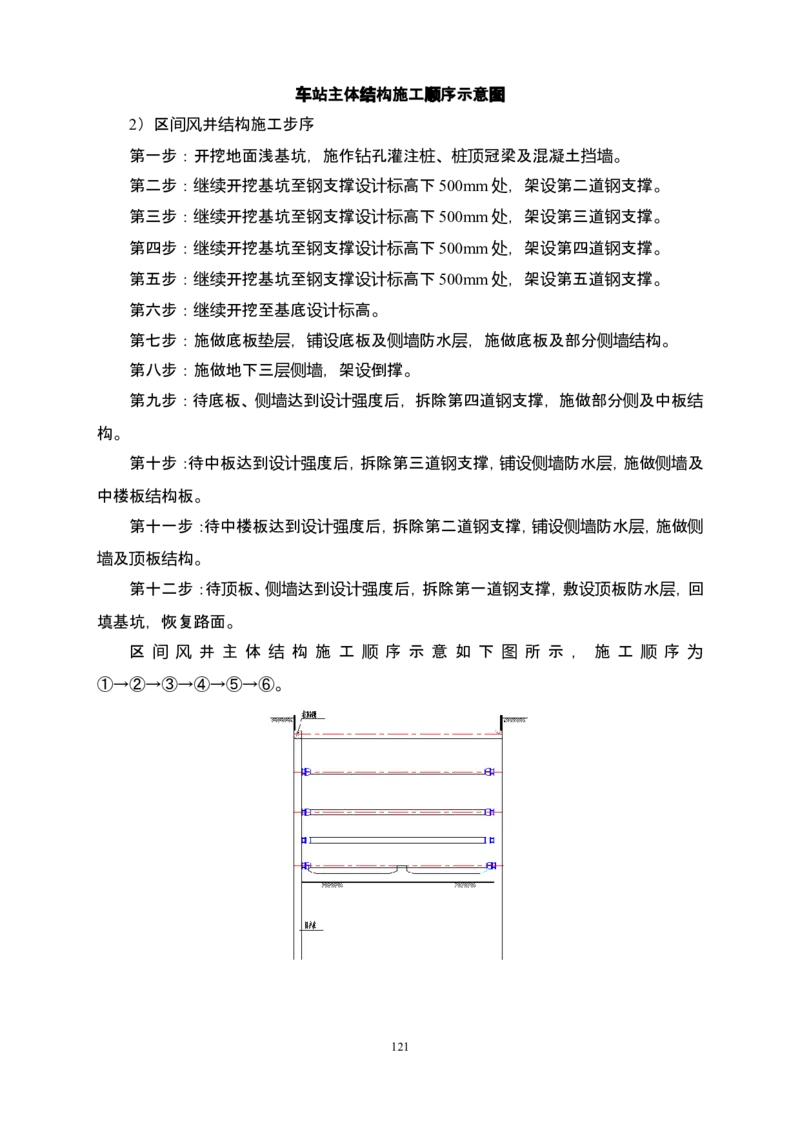 郑州市6号线市政配套工程土建施工03标段施工组织设计_2021-2023年优秀施组方案_施工组织设计_施组01-郑州地铁6号线03标项目