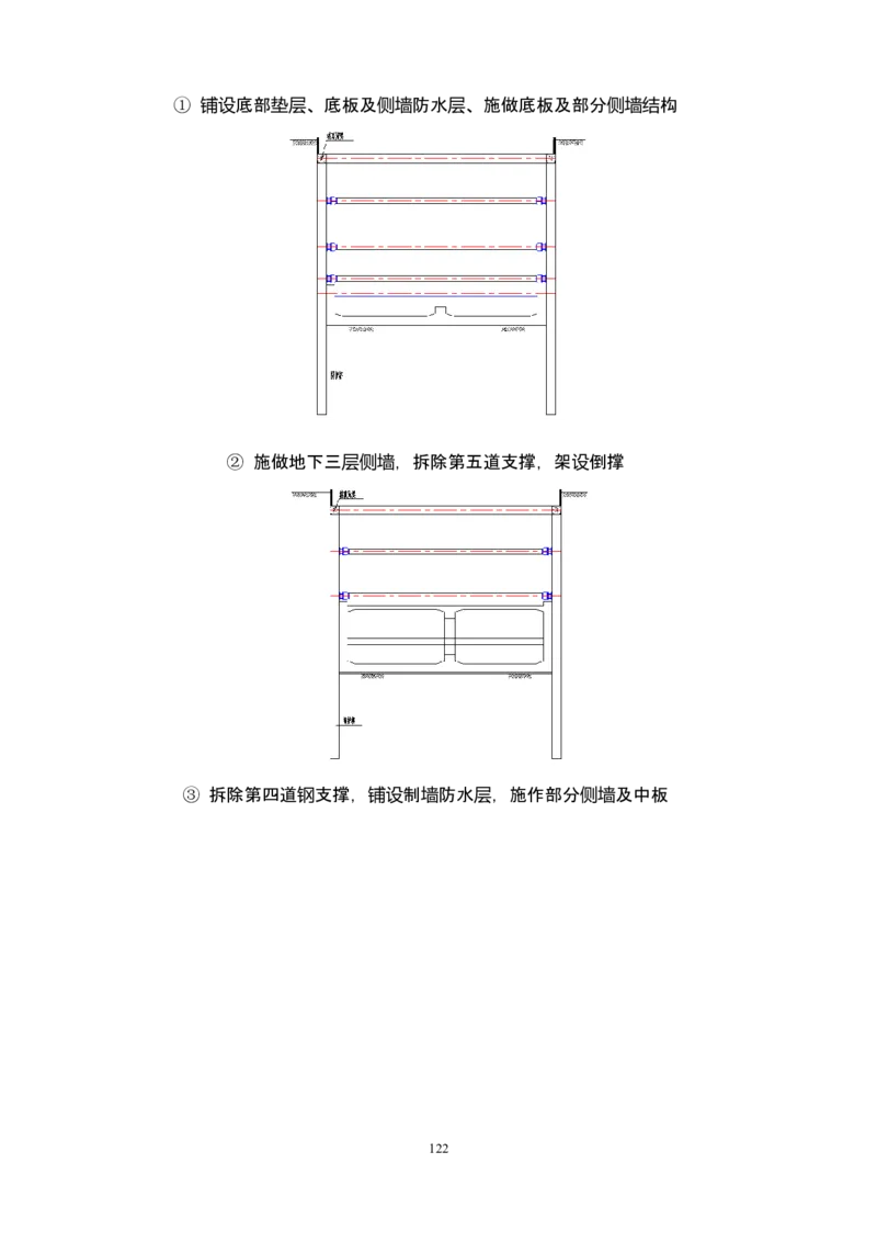 郑州市6号线市政配套工程土建施工03标段施工组织设计_2021-2023年优秀施组方案_施工组织设计_施组01-郑州地铁6号线03标项目
