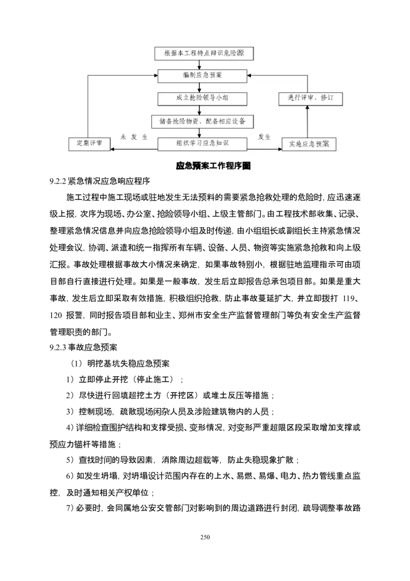 郑州市6号线市政配套工程土建施工03标段施工组织设计_2021-2023年优秀施组方案_施工组织设计_施组01-郑州地铁6号线03标项目