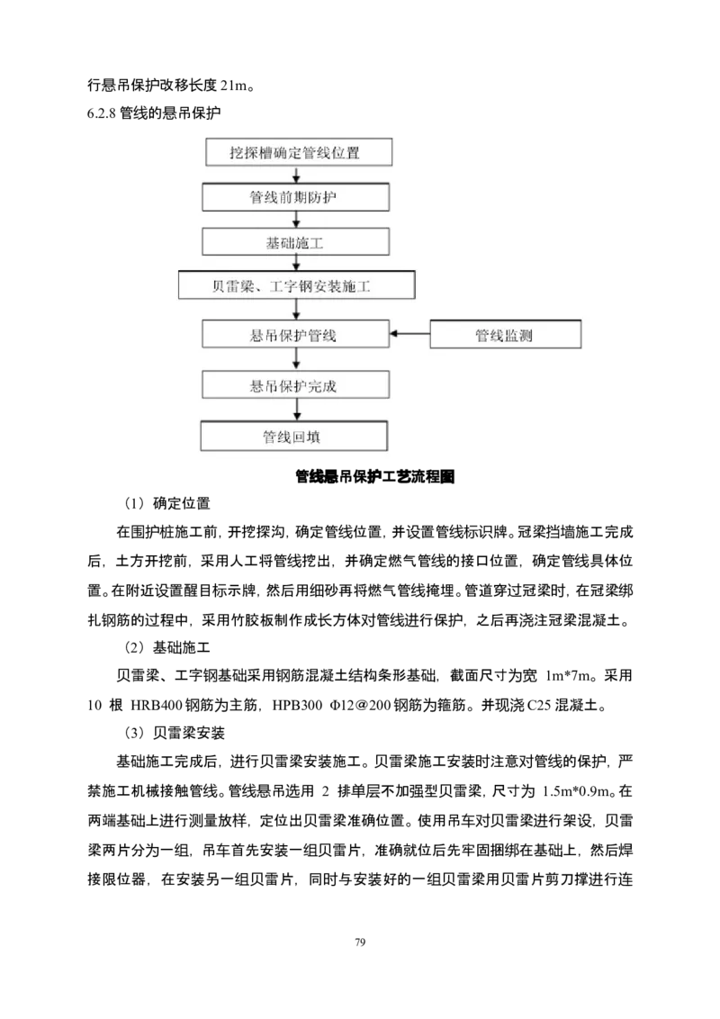 郑州市6号线市政配套工程土建施工03标段施工组织设计_2021-2023年优秀施组方案_施工组织设计_施组01-郑州地铁6号线03标项目