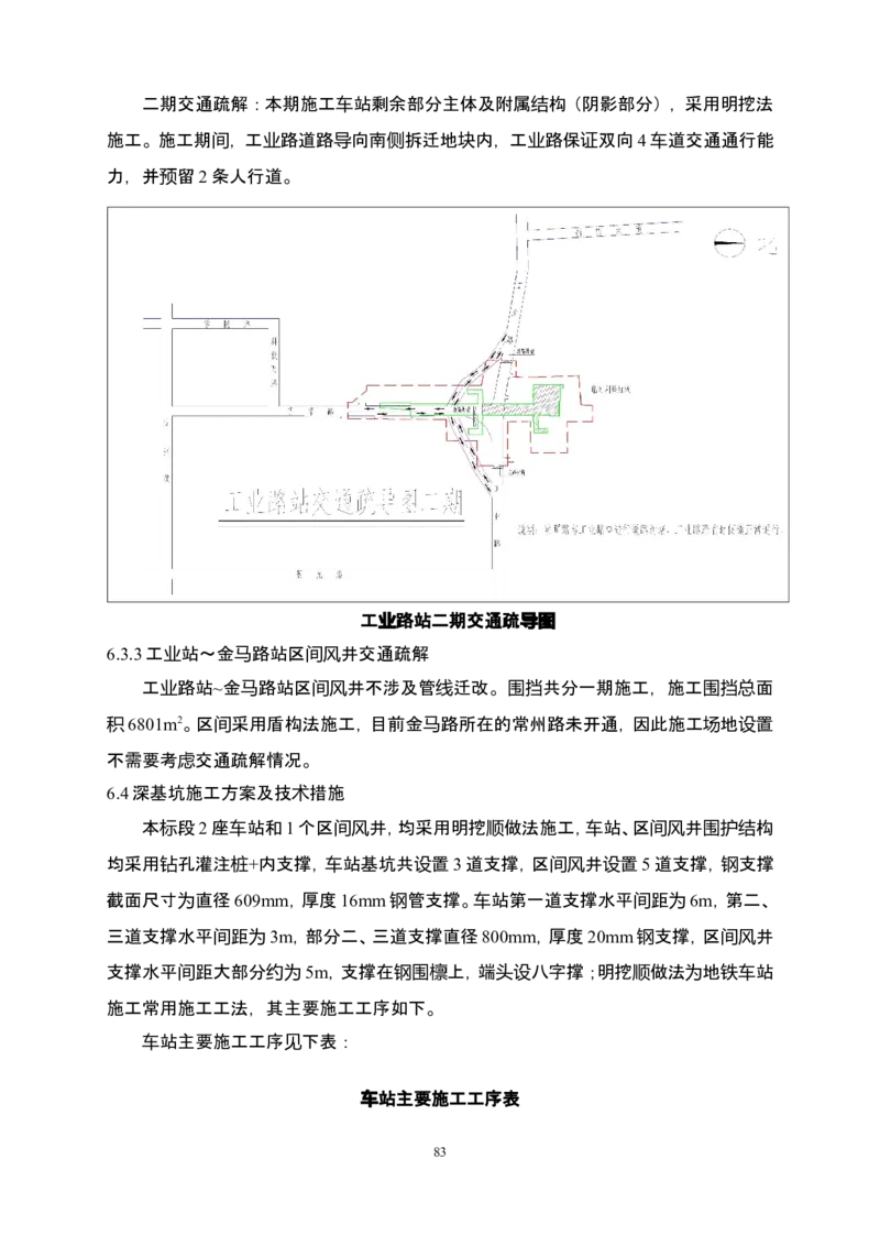 郑州市6号线市政配套工程土建施工03标段施工组织设计_2021-2023年优秀施组方案_施工组织设计_施组01-郑州地铁6号线03标项目