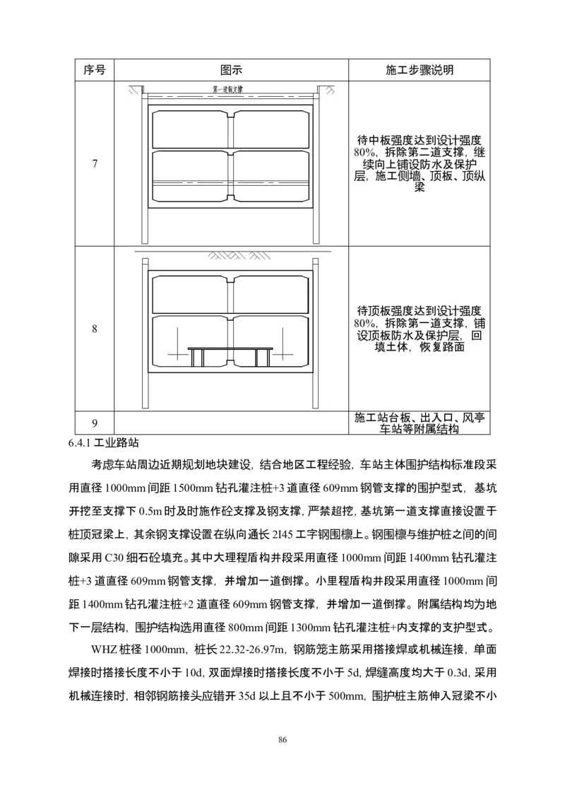 郑州市6号线市政配套工程土建施工03标段施工组织设计_2021-2023年优秀施组方案_施工组织设计_施组01-郑州地铁6号线03标项目