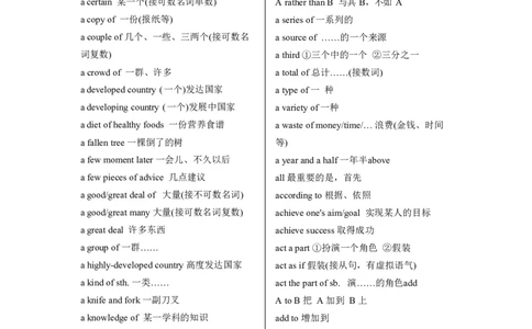 英语36高中英语重点短语汇总_S054高中英语备考必备学习资料包