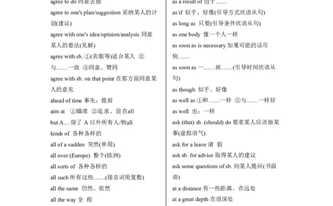 英语36高中英语重点短语汇总_S054高中英语备考必备学习资料包