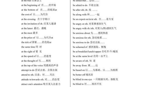 英语36高中英语重点短语汇总_S054高中英语备考必备学习资料包