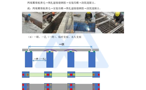 05.2025胡宗强-名师冲刺特训-（5）桥梁工程3_2026年一级建造师_2026年一建市政_2025年一建市政SVIP_04-冲刺串讲✿考点强化✿小灶集训_70-市政《名师冲刺特训》胡宗强HX_讲义