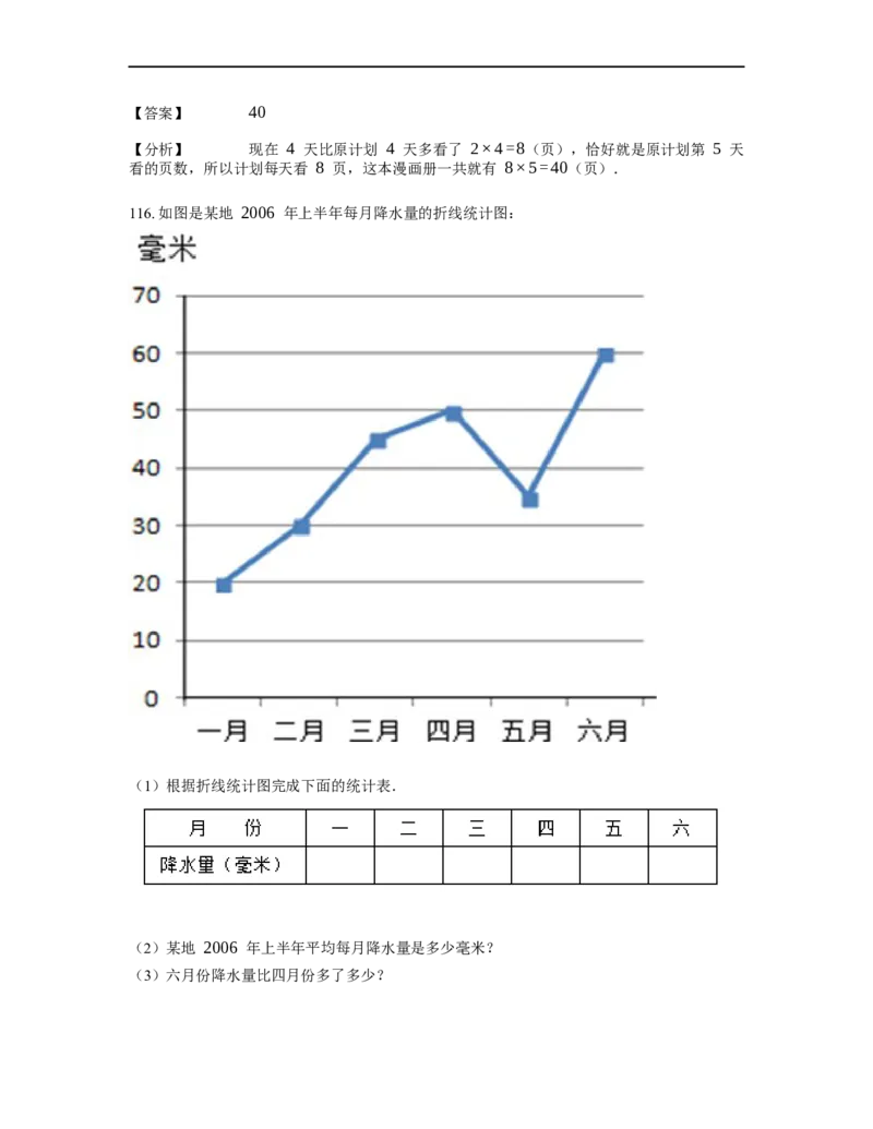 《应用题》经典平均数问题基本知识-2星题（含解析）全国通用版_小学数学母题大全一二三四五六年级上下册一题多解题母题解_《经典应用题》（含详解）