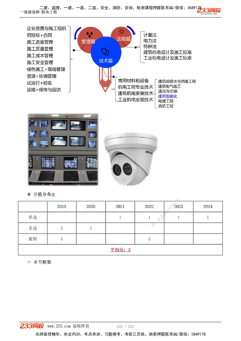 1-42_2026年一级建造师_2026年一建机电_2025年一建机电SVIP_02-基础精讲✿高端面授✿深度强化_44-机电《考点精讲班》王子初233