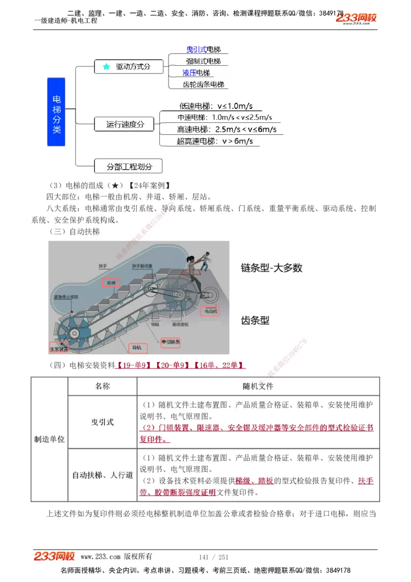 1-42_2026年一级建造师_2026年一建机电_2025年一建机电SVIP_02-基础精讲✿高端面授✿深度强化_44-机电《考点精讲班》王子初233