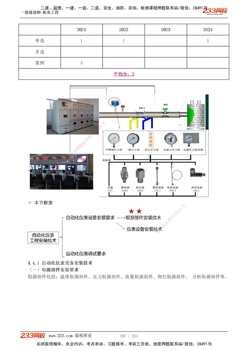 1-42_2026年一级建造师_2026年一建机电_2025年一建机电SVIP_02-基础精讲✿高端面授✿深度强化_44-机电《考点精讲班》王子初233