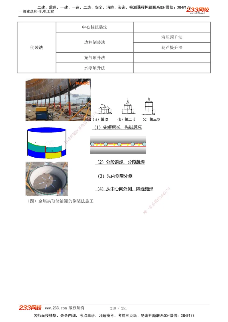 1-42_2026年一级建造师_2026年一建机电_2025年一建机电SVIP_02-基础精讲✿高端面授✿深度强化_44-机电《考点精讲班》王子初233