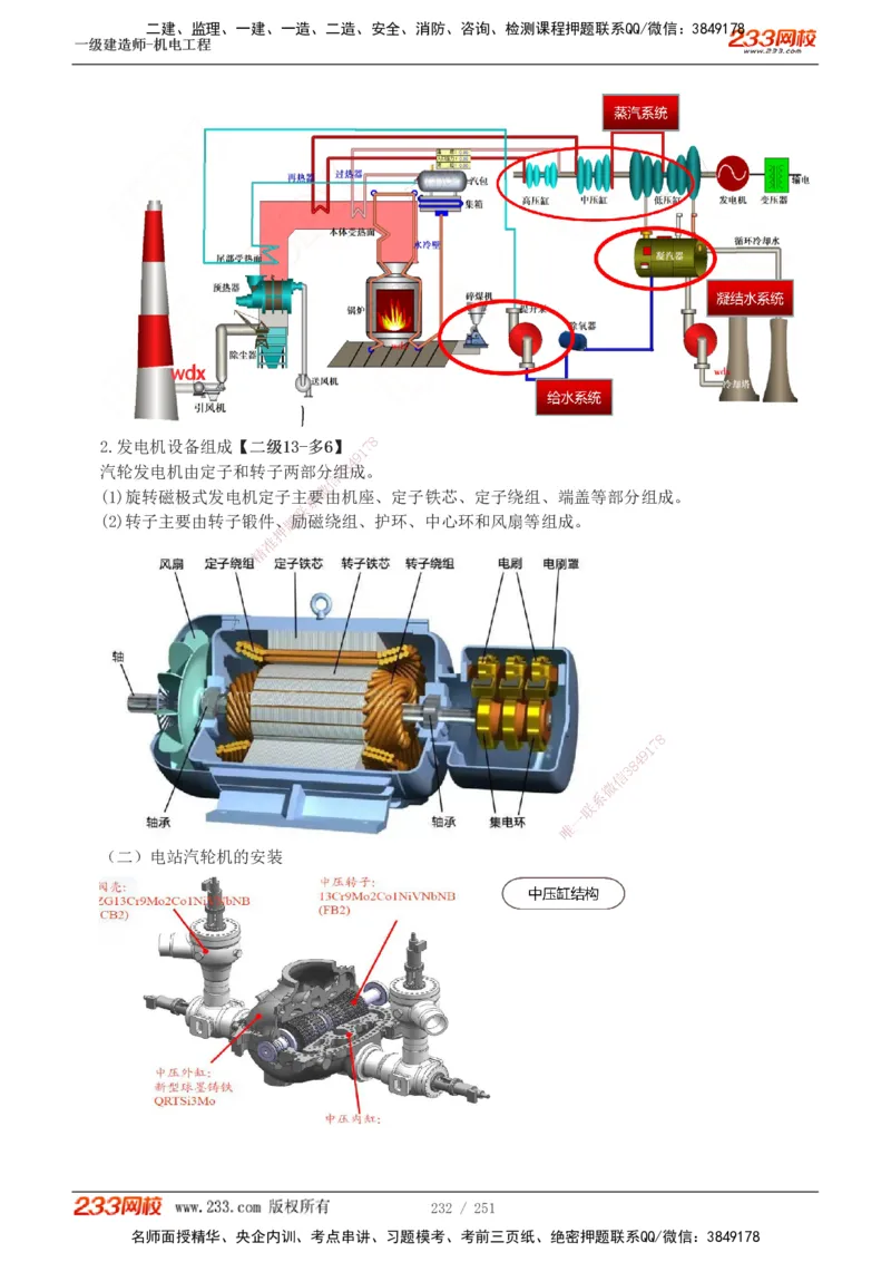 1-42_2026年一级建造师_2026年一建机电_2025年一建机电SVIP_02-基础精讲✿高端面授✿深度强化_44-机电《考点精讲班》王子初233
