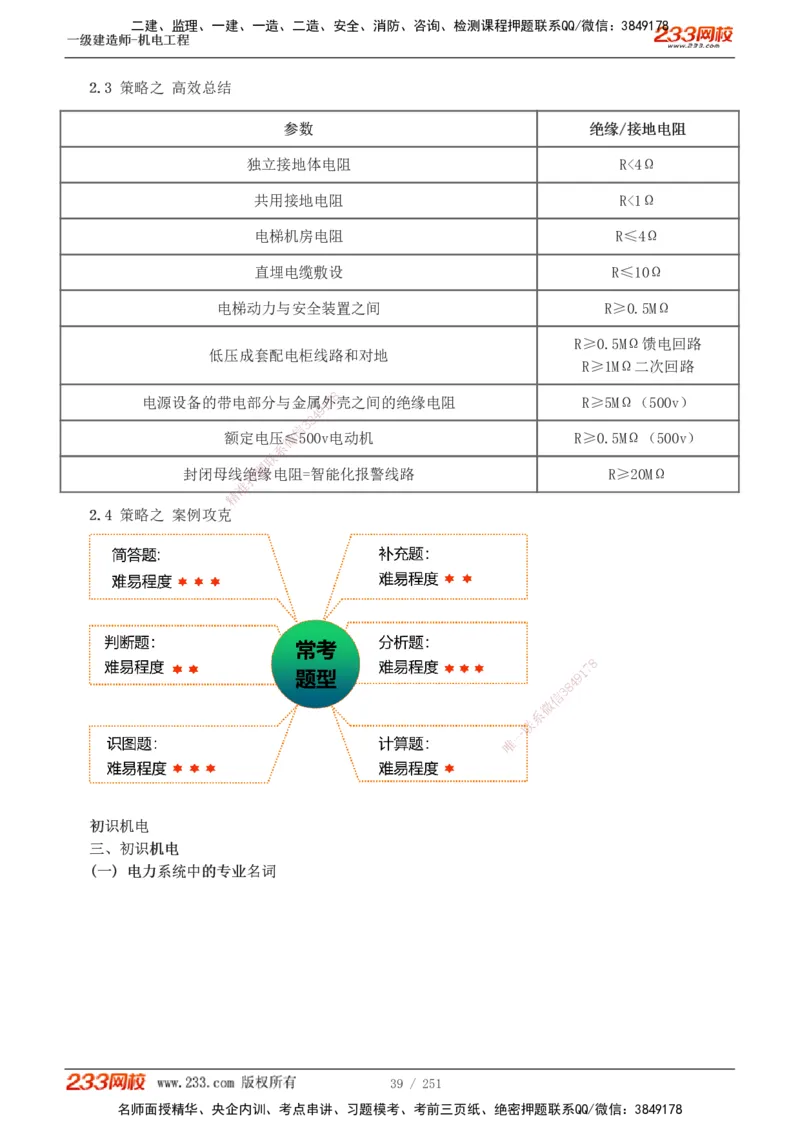 1-42_2026年一级建造师_2026年一建机电_2025年一建机电SVIP_02-基础精讲✿高端面授✿深度强化_44-机电《考点精讲班》王子初233