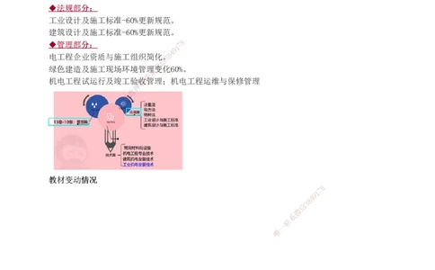 1-42_2026年一级建造师_2026年一建机电_2025年一建机电SVIP_02-基础精讲✿高端面授✿深度强化_44-机电《考点精讲班》王子初233
