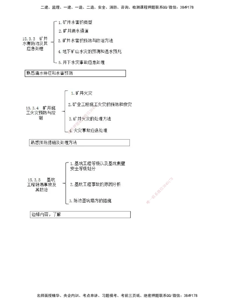 04.65-第3篇-第15章-15.3.1-矿山顶板安全事故的预防及其应急处理-15.3.4-矿井施工火灾预防与控制_2026年一级建造师_2026年一建矿业_2025年一建矿业SVIP_02-基础精讲✿高端面授✿深度强化