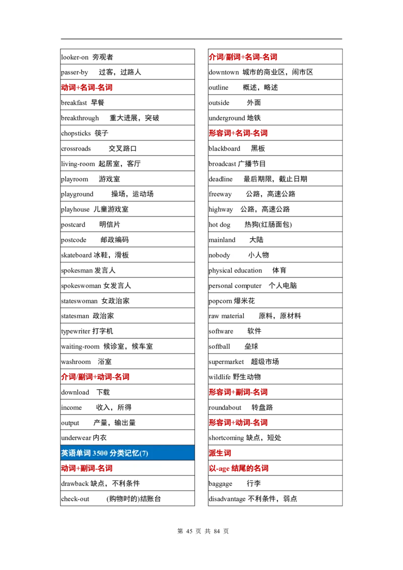 英语03高考英语单词3500分类记忆表格_S054高中英语备考必备学习资料包