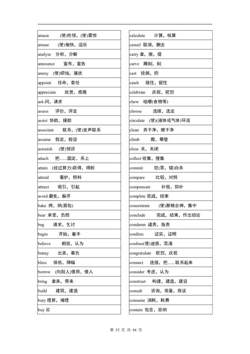 英语03高考英语单词3500分类记忆表格_S054高中英语备考必备学习资料包