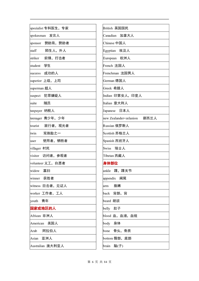 英语03高考英语单词3500分类记忆表格_S054高中英语备考必备学习资料包