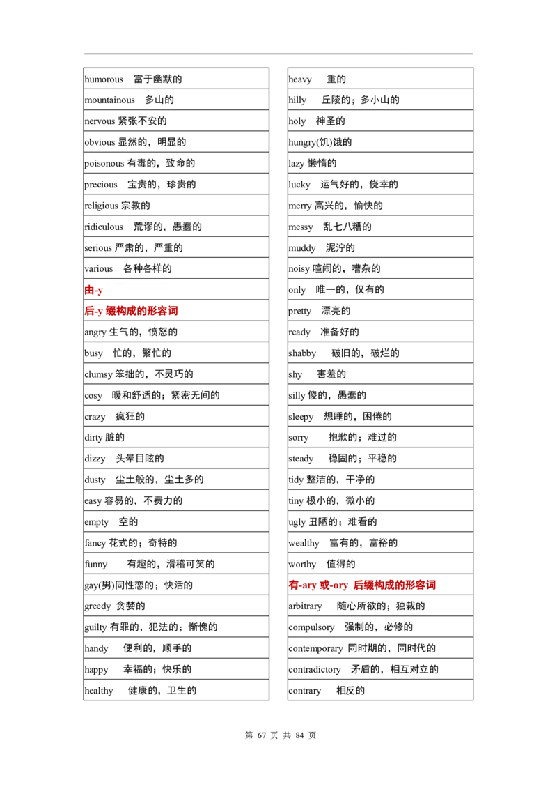 英语03高考英语单词3500分类记忆表格_S054高中英语备考必备学习资料包