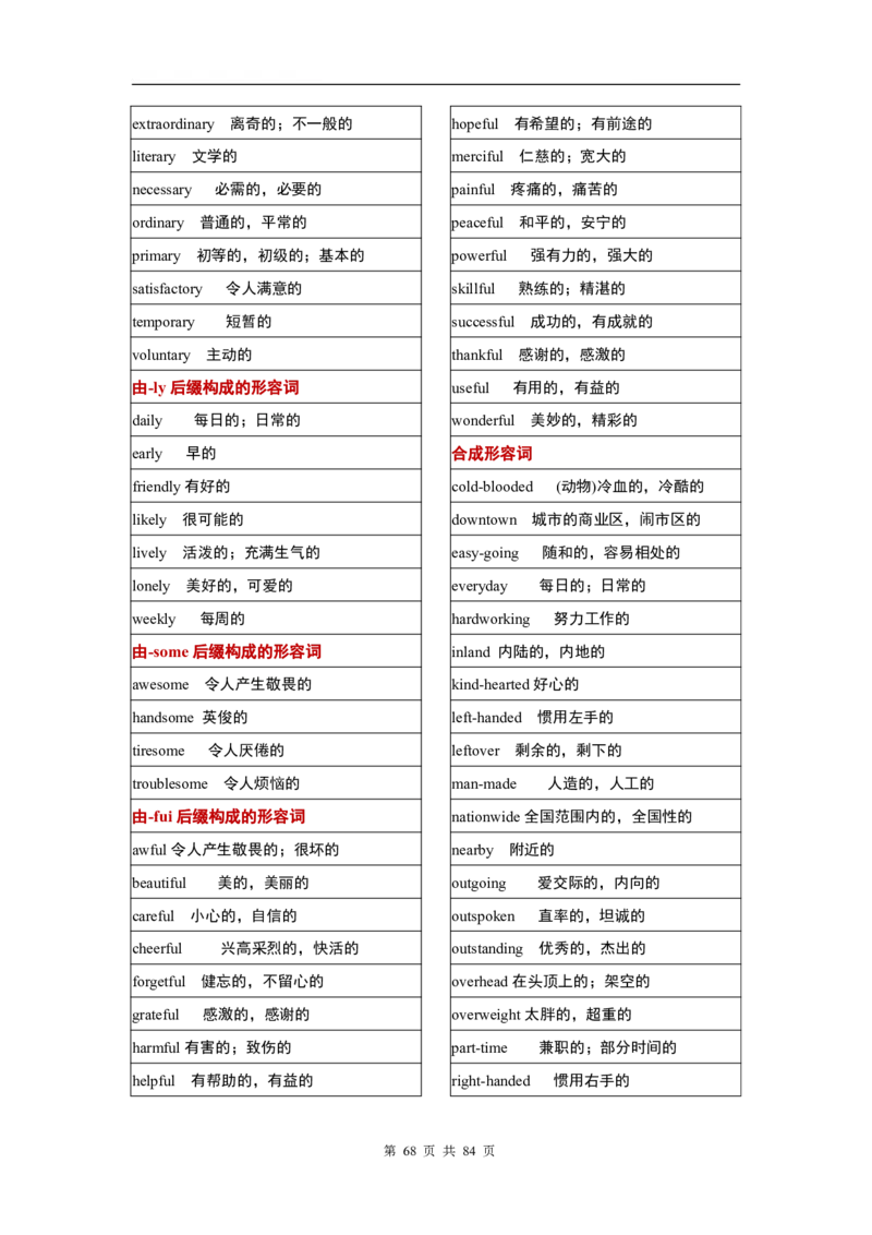 英语03高考英语单词3500分类记忆表格_S054高中英语备考必备学习资料包