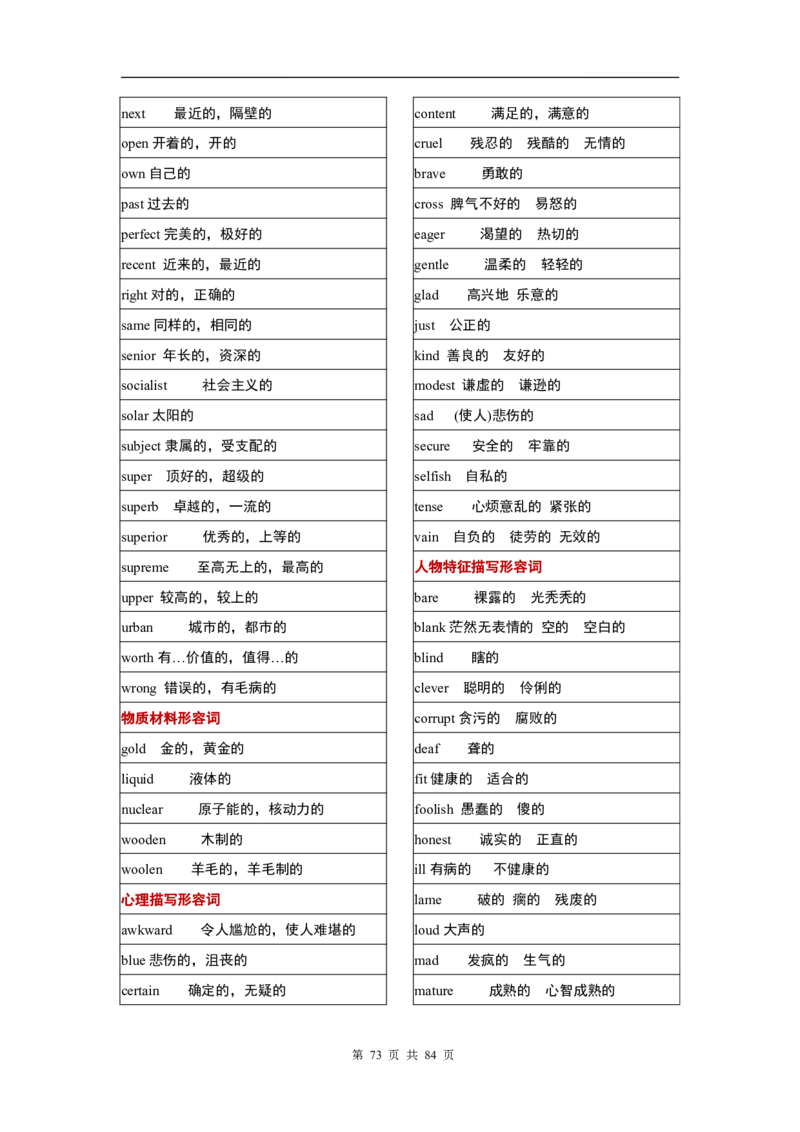 英语03高考英语单词3500分类记忆表格_S054高中英语备考必备学习资料包