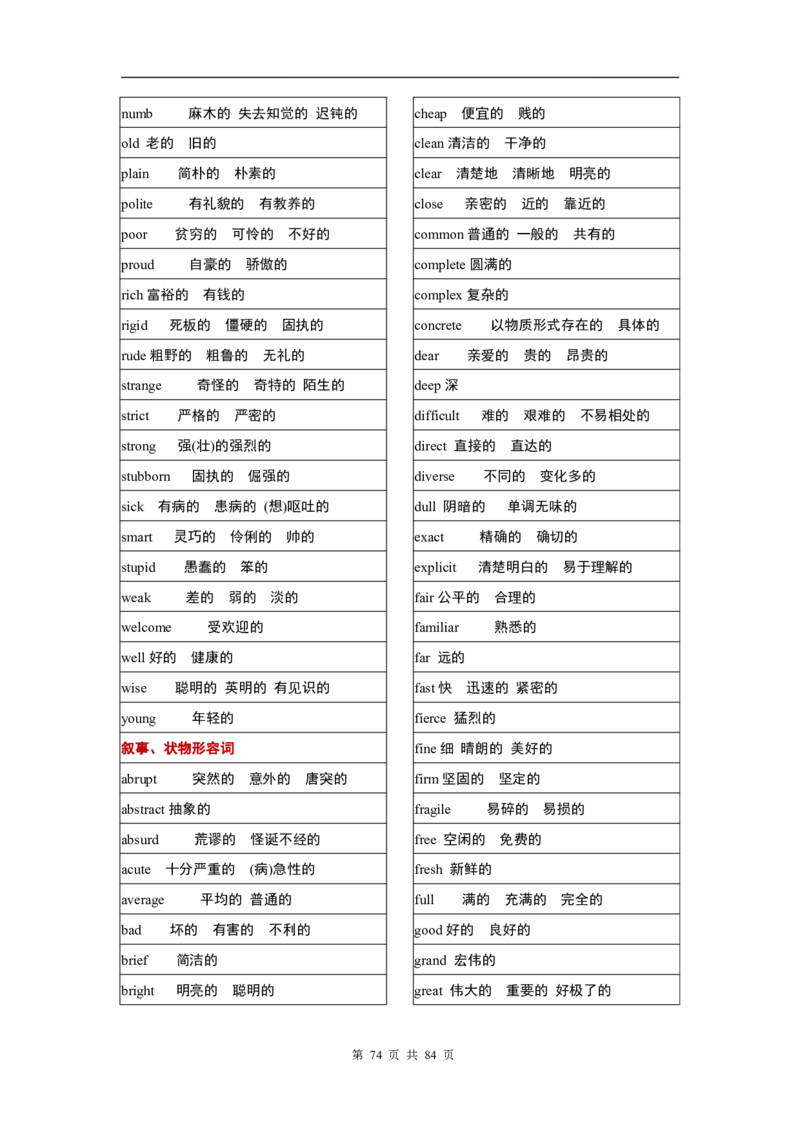 英语03高考英语单词3500分类记忆表格_S054高中英语备考必备学习资料包