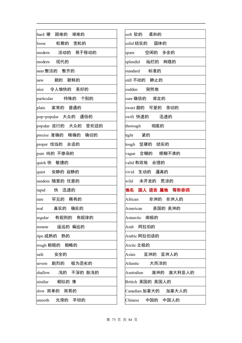 英语03高考英语单词3500分类记忆表格_S054高中英语备考必备学习资料包