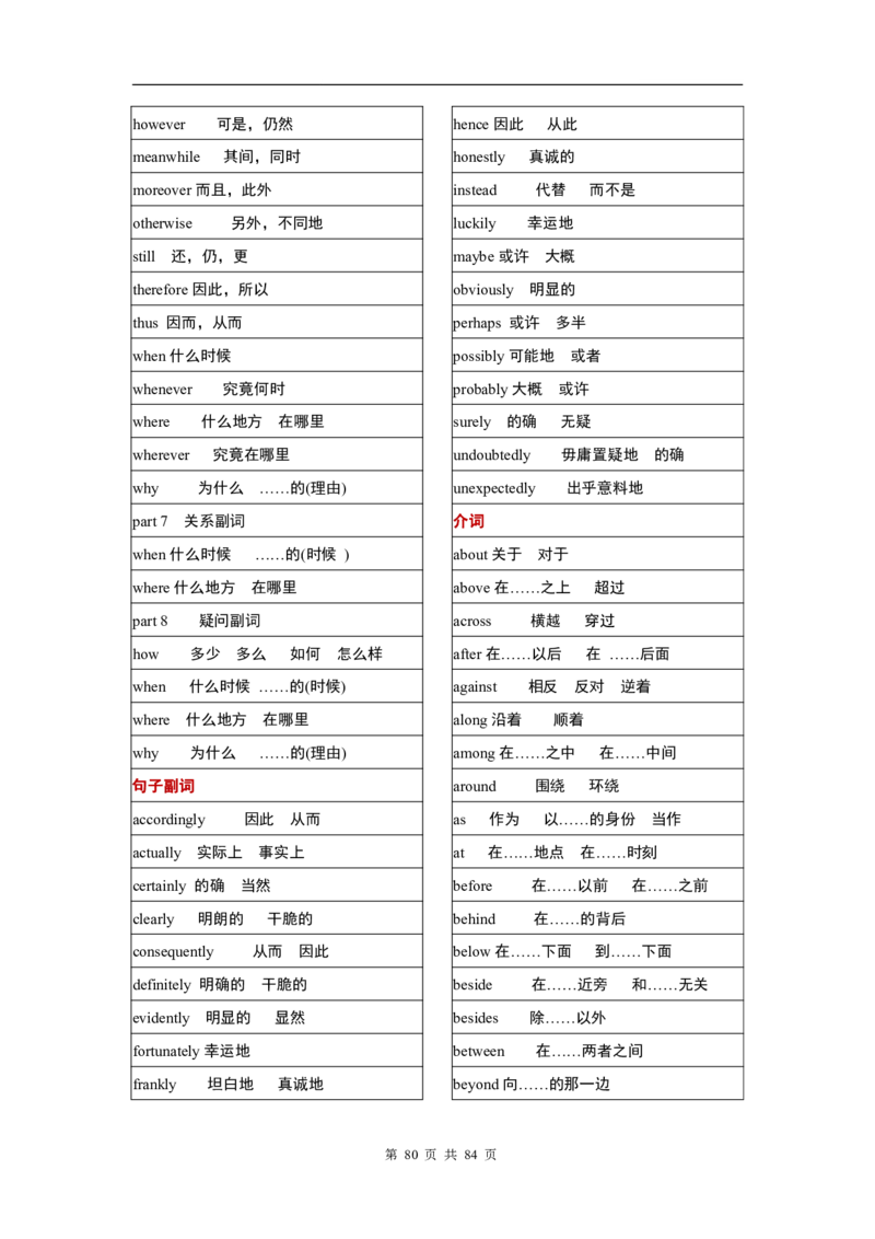 英语03高考英语单词3500分类记忆表格_S054高中英语备考必备学习资料包