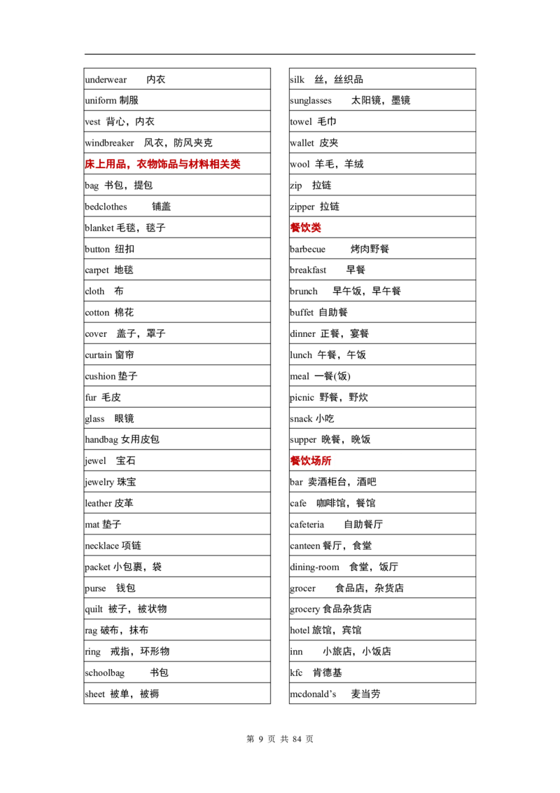 英语03高考英语单词3500分类记忆表格_S054高中英语备考必备学习资料包