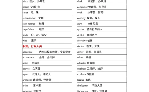 英语03高考英语单词3500分类记忆表格_S054高中英语备考必备学习资料包