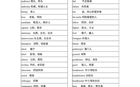 英语03高考英语单词3500分类记忆表格_S054高中英语备考必备学习资料包